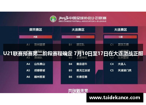 U21联赛预赛第二阶段赛程确定 7月10日至17日在大连激战正酣 U21联赛预赛第二阶段赛程确定 7月10日至17日在大连激战正酣