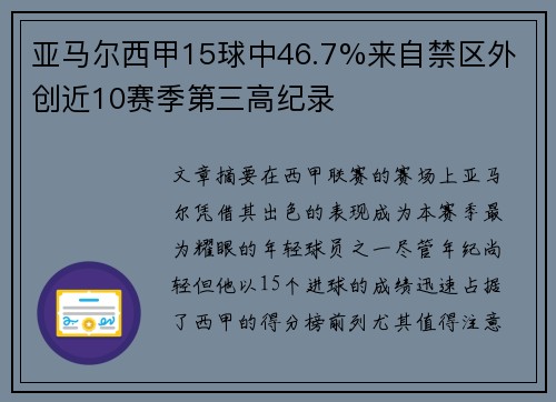 亚马尔西甲15球中46.7%来自禁区外 创近10赛季第三高纪录 亚马尔西甲15球中46.7%来自禁区外 创近10赛季第三高纪录